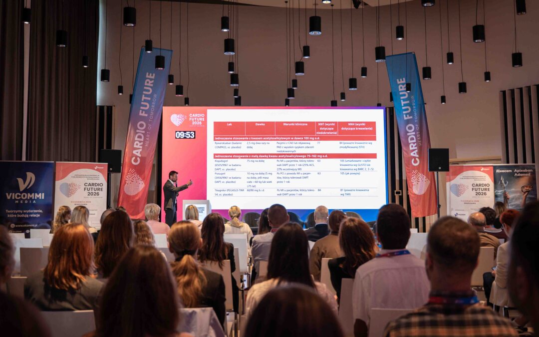 Nowy wymiar kardiologii – ogromny sukces Ogólnopolskiego Kongresu Cardio Future 2026!